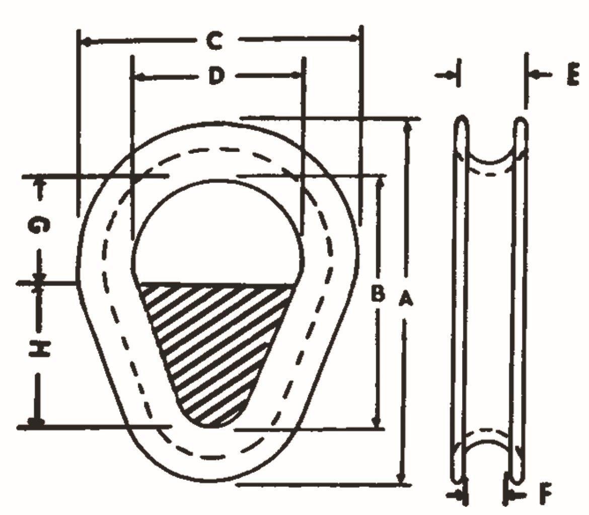 Rental store for 1-5 8 -1-3 4  HAWSER THIMBLE GALV MUNCY in Seattle WA