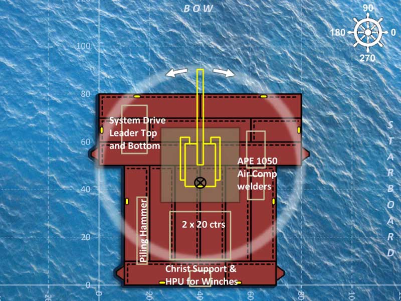 Design & Engineering schematic