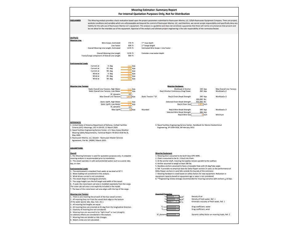 Sample mooring estimator summary report